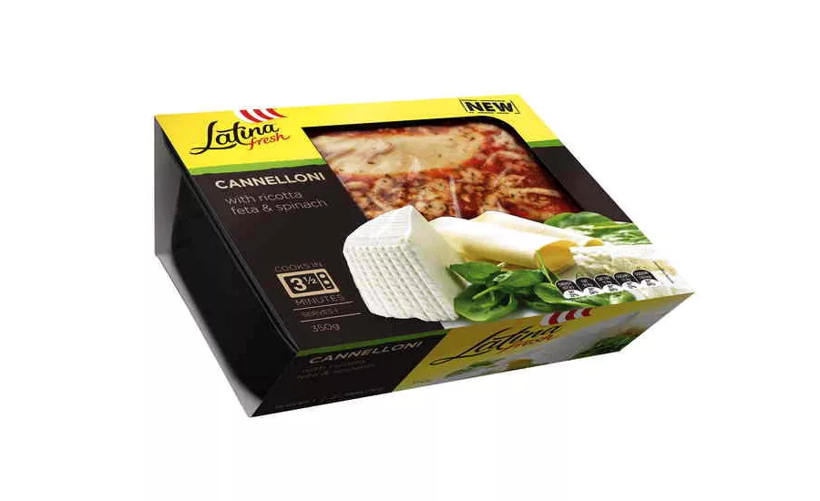 Advancements in packaging leads to growth for ready meals market