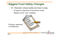 2021 Virtual Food Safety Summit Kicks Off with Effects of COVID-19 on Current and Future Management Practices