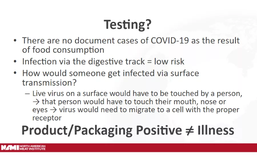 2021 Virtual Food Safety Summit Kicks Off with Effects of COVID-19 on Current and Future Management Practices