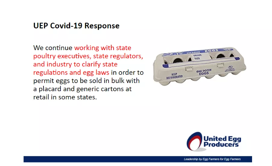 2021 Virtual Food Safety Summit Kicks Off with Effects of COVID-19 on Current and Future Management Practices
