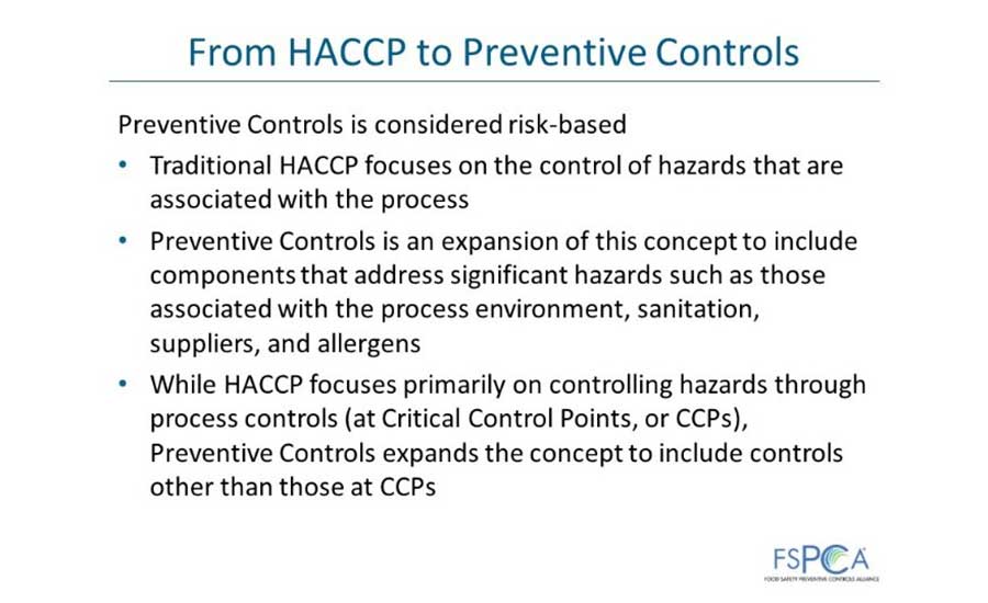 From HACCP to Preventive Controls (image courtesy of FSPCA)