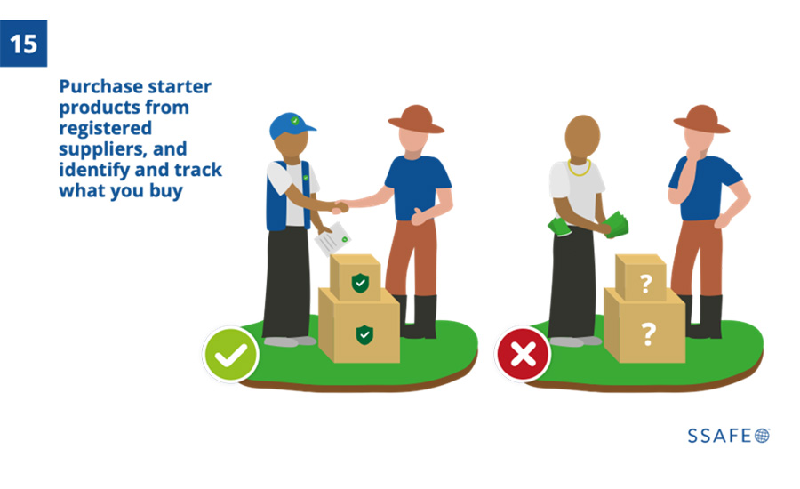 a slide about a step in a process, likely related to supply chain management or food safety