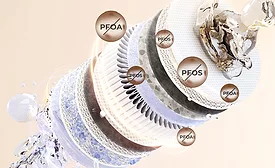 This image displays a multi-stage water filtration system designed to remove contaminants from drinking water. 