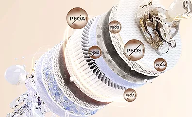 This image displays a multi-stage water filtration system designed to remove contaminants from drinking water. 