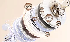 This image displays a multi-stage water filtration system designed to remove contaminants from drinking water. 