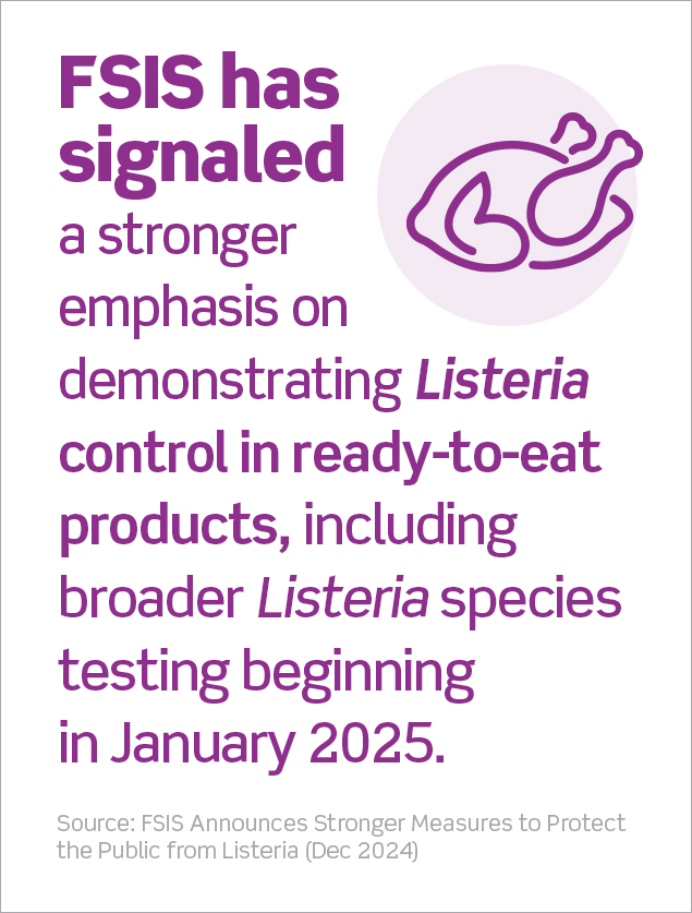 The Food Safety and Inspection Service (FSIS) is increasing its focus on controlling Listeria in ready-to-eat foods to improve public safety.
