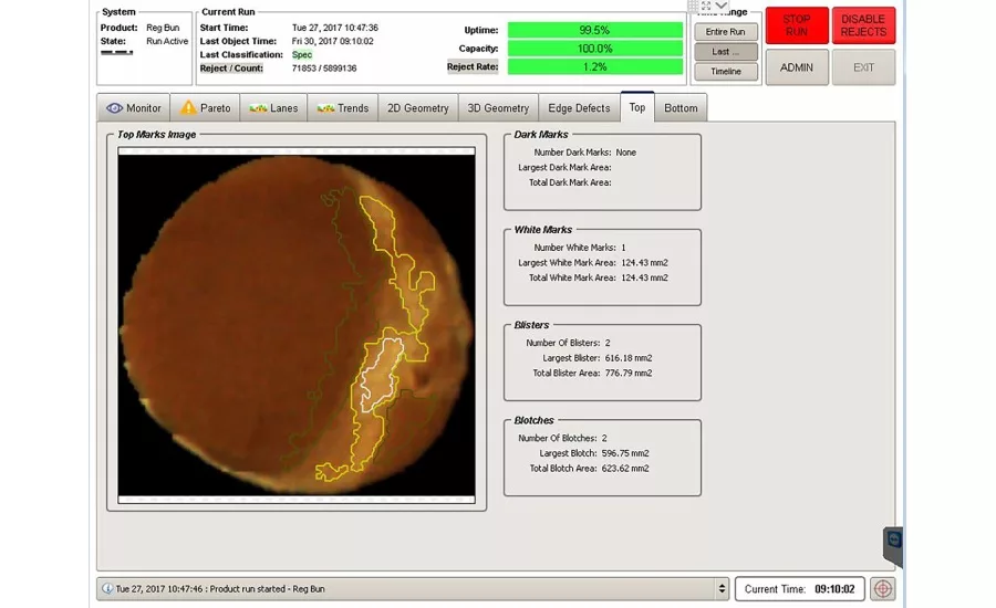 Inspection and detection lines, Sightline Process Control Inc.
