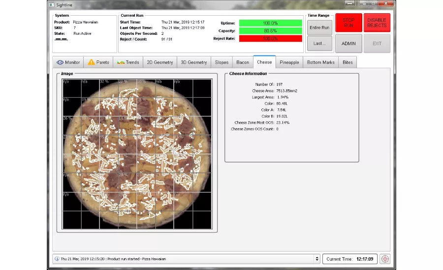Inspection and detection lines, Sightline Process Control Inc.