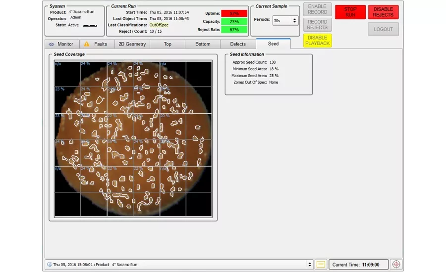 Inspection and detection lines, Sightline Process Control Inc.