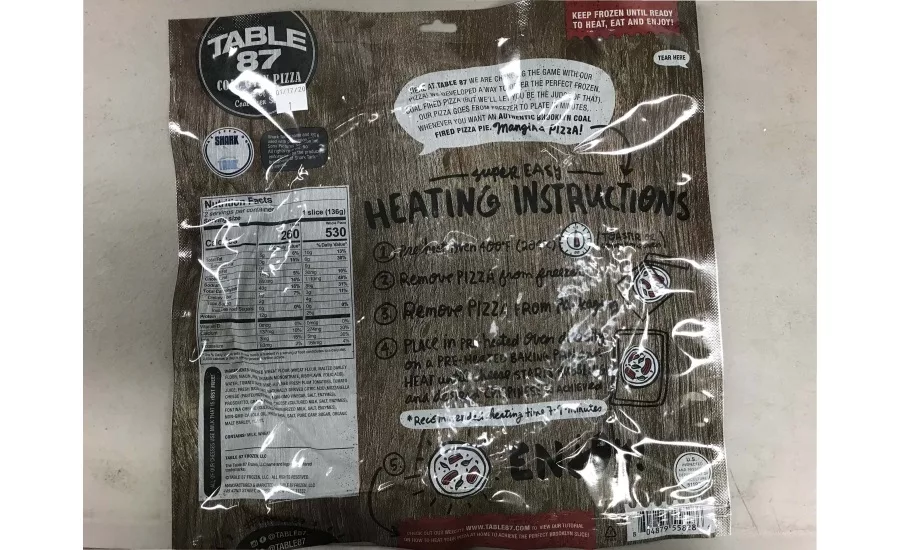 Table 87 Frozen, LLC Recalls Pork Pizza Products Produced Without Benefit of Inspection