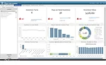 IntelliPlex Supply Chain Analytics