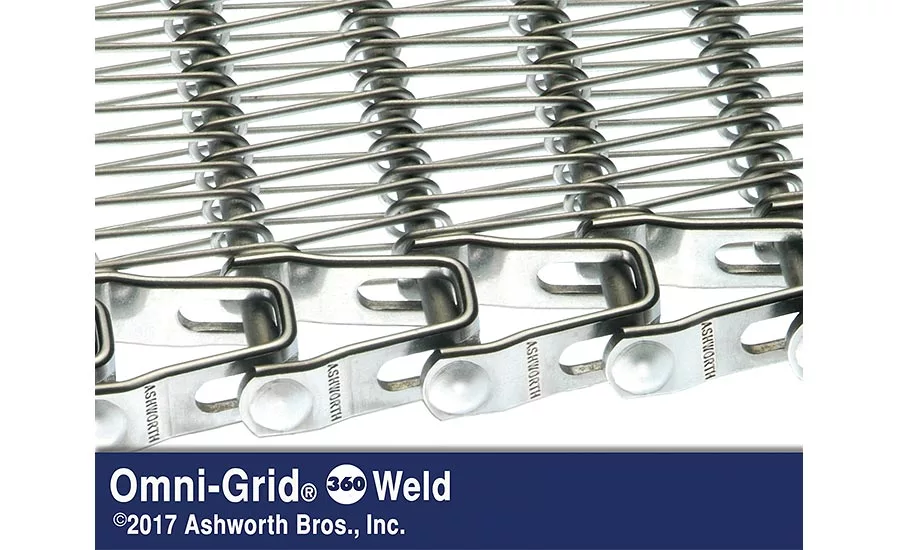 BISSC standards help snack and bakery equipment manufacturers ensure peak food safety through sanitary design