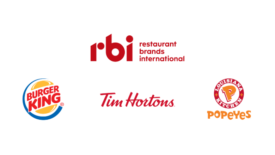RBI logos