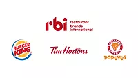 RBI logos RBI logos