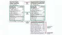 Canadian supplemented food facts label example