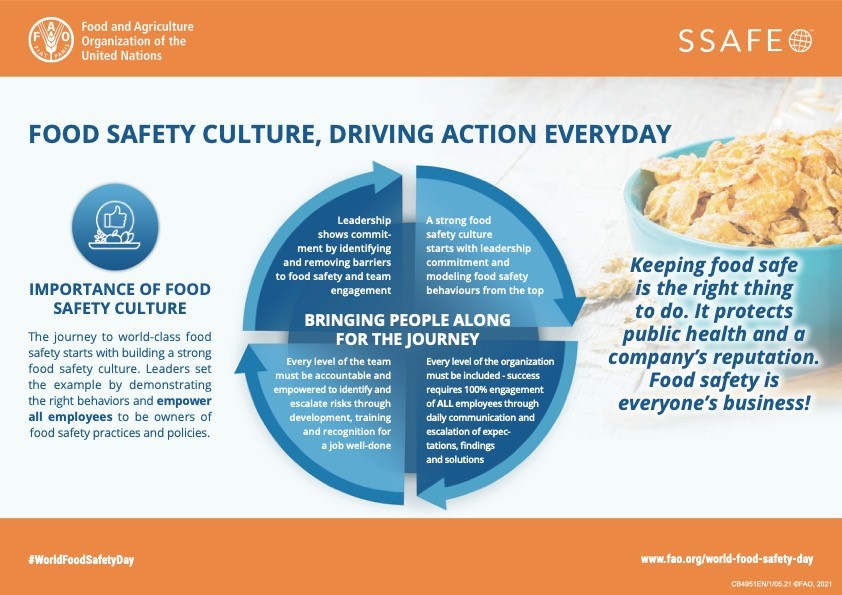 Strengthen Organizational Food Safety Culture With Strategic Planning strengthen-organizational-food-safety-culture-with-strategic-planning