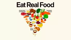 new food pyramid 2026