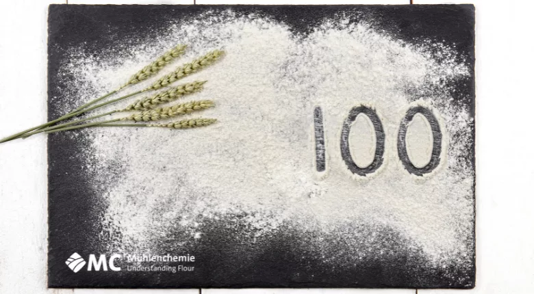 MC100 Anniversary Collection graphic