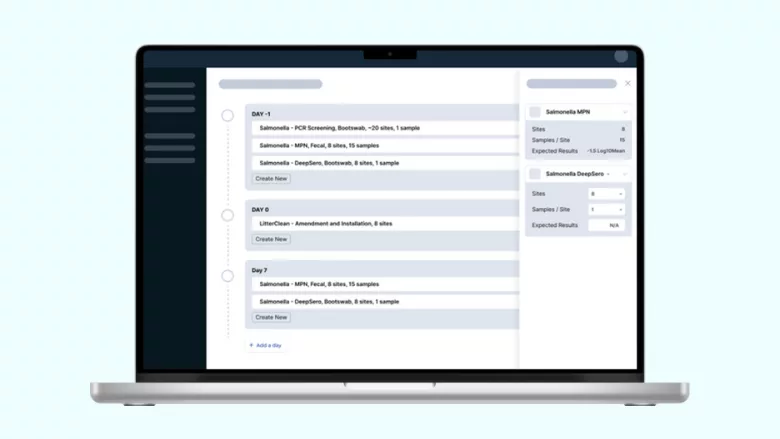 Ancera allied software dashboard