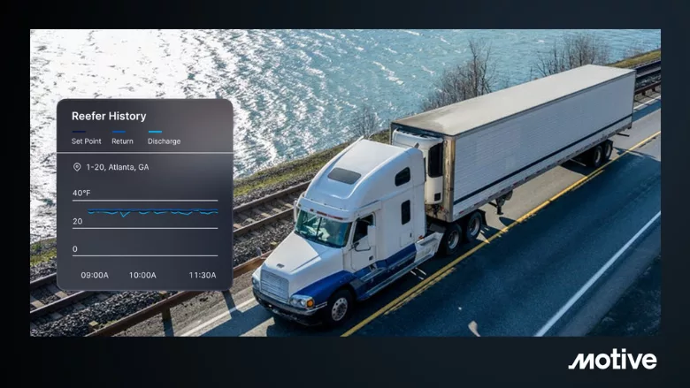 Door and Environmental Sensor