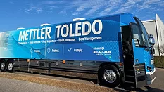 mettler toledo demo bus