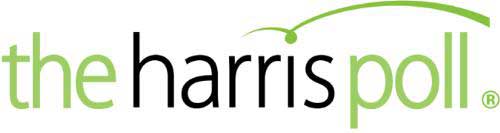 Harris-Poll-logo-4web.jpg