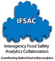ifsac.png